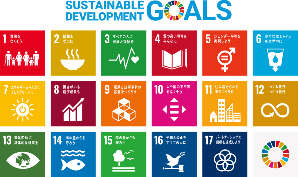 SDGs 17の目標